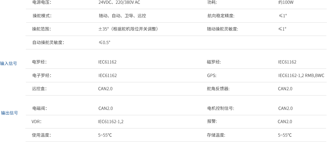 中电科（宁波）海洋电子研究院有限公司